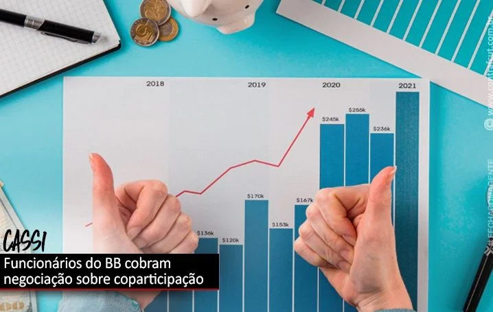 Funcionários do BB cobram mudanças na co-participação prometidas pela diretoria da Cassi