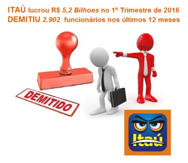 Recorde do Itaú no primeiro trimestre cai 9,9% após demitir 2.902 empregados